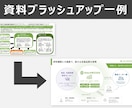 AIで作成された資料の見直し／改善をします AI生成資料に満足されていない方向けのサービスです イメージ6
