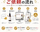 売れるEC商品画像を制作します 楽天・Amazon・Yahoo対応◎ 伝わる商品画像を制作！ イメージ3