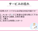 復縁相談９０分LINE感覚/おまとめ文章が付きます 片思い/縁結び/男女の復縁 時期/彼の気持ち/失恋/浮気など イメージ6