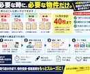 不動産会社向け間取り図を月40枚作成します 月5万円で40枚！大量物件の図面作成をサポート イメージ4