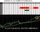 超傑作のRSIインジケーターを提供します 最高のエントリータイミングがわかるインジケーター イメージ3
