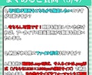 丸投げOK！切り抜き動画作ります VTuber様配信者様向け！丸投げ・サムネイル作成もお任せ！ イメージ9