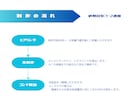 ミニキャラのループアニメ制作します 準備画面や雑談シーンをもっと楽しく！あなたの配信を彩ります！ イメージ8