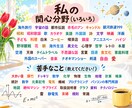おうちde海外旅行トーク✨海外渡航経験シェアします 海外好きさんへ✈️擬似海外旅行ご希望ならミニ英会話レッスンも イメージ3