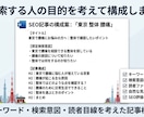 集客につながるSEO記事・ブログ記事を作成します SEOと読者目線で集客につながる記事を作成 イメージ5