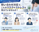 問い合わせ返信を支援するAIツールを提供します 返信を考える・整理する時間をAIで減らします イメージ2