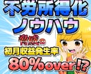 ずる賢い方が成功しやすい⁉️2000円で売ります この値段でいいの⁉️圧倒的高品質ノウハウを提供‼️ イメージ1