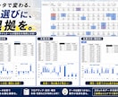 ご指定店舗のパチスロデータ分析代行します なんとなくの台選びから、根拠のある台選びへ イメージ1