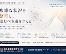 福祉現場の「何から手をつけるか」を整理します 課題と優先順位を整理し、明日から動ける形へ イメージ7
