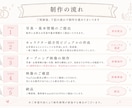 映画風アニメ調の結婚式オープニング映像を作ります 物語のような世界観が好きなおふたりにおすすめ！ イメージ7