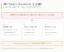 店舗のホームページをWordPressで作ります 飲食20年、店舗を運営してきた目線で設計します イメージ7