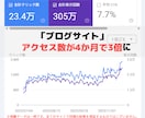 内部SEO対策・最新のスコア対策で1位を目指します 実際のSEO内部作業＆アドバイスでアクセスUPへ イメージ5