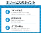 目立つWeb画像を低価格でスピード納品します バナー/ヘッダー/サムネイル/SNS投稿など多ジャンルに対応 イメージ3