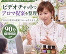 あなた専用のアロマ提案フローを作ります 聞く・絞る・選んでもらう流れを一緒に整理します イメージ1