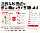 EC画像・LPを赤入れ診断書にまとめます そのまま制作担当者へ渡せる、理由つきの修正指示 イメージ3
