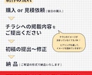 実績15人までの限定価格！　伝わるチラシ作成します 【低価格・伝わる・興味をもたせるチラシ作成】をします！ イメージ3