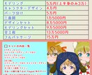 配信用Live2Dモデル承ります VtubeStudio対応モデル イメージ1