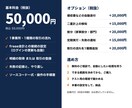 freee会計への記帳を自動にする仕組みを作ります 自分の事業で毎日動かしている記帳の仕組みを応用します イメージ3