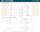 古いPLC・制御盤の置き換え図面を作ります 壊れたら直せない機器の後継を調べ、新旧対比図にします イメージ5