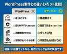 最安！維持費0円！プロが本格Webサイト制作します サーバ設定から公開まで丸投げOK！高速で安全なHPを作ります イメージ7