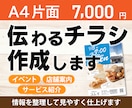 A4片面チラシを見やすく整理して制作します 内容がまとなっていなくても情報を整理し、伝わる形に整えます イメージ1