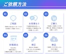 先着3名様限定☆Canvaでチラシ制作します セミナー・講座・イベントなど集客につながるチラシが得意です イメージ6