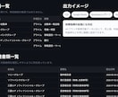 日本株データ分析ツール作ります 投資助言なしで分析を自動化します イメージ2