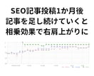 徹底したSEO分析で高品質な記事を届けます 早期の上位表示実績あり&世界的な企業からも依頼されています イメージ5