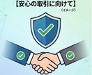 重要事項説明書チェック（売買・賃貸）の支援をます 宅建士が独自開発したAIツールで重要事項説明書の確認支援 イメージ3