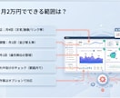 当方制作Wixのみ月2万で運用保守します 他作成Wixサイトは非対応（改修/リニューアル対応不可） イメージ4