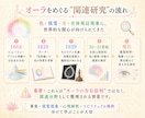７日でオーラや波動を視る方法をマスターできます オーラ視霊視講座｜今日からオーラ鑑定士になる イメージ5