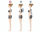 オンラインパーソナルトレーニングをします 自宅で出来るあなたの骨格に適したトレーニングを提供します！ イメージ2