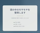 経営者の思考整理｜元経営者が壁打ち相手になります 頭の中のモヤモヤを言語化し、次のアクションを見つける イメージ2