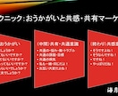 心に響く、わかりやすいプレゼン資料をすぐに作ります 人気のアニメーション付きで、見やすくて説得力が２００％ＵＰ！ イメージ7