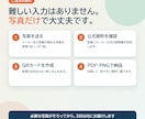 家電5台の公式説明書をQRコード1枚にまとめます 写真を送るだけ。探しにくい説明書がすぐ開きます イメージ3