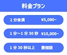 動画が【伸び悩んでいる人へ】ショート動画を作ります あなたの集客・売上、PVが少しでも増えるようお手伝いします イメージ2