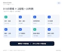 カスハラ初動研修をブラウザ教材で仕組み化します 読むマニュアルで終わせず、8場面・16判断で現場の初動を習得 イメージ4