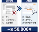 AIで既存HPを成果型に改修します デザイン・導線・文章を一括改善 イメージ5