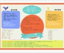 マヤ暦／易経で貴方のこれからの5年間を応援します マヤ暦に出会い楽になった私が背中をそっと押します。 イメージ2
