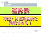 宿曜占星術自動鑑定ツールを提供します 27宿と相性鑑定書をExcelで作成 イメージ4