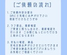格安でイラストお描きします 商用利用可！素敵な貴方を表現しよう！相談だけ◎ イメージ4