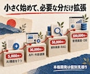 AI導入・業務自動化を小規模から本格対応します 5,000円からWordPress・API・本格開発まで イメージ2