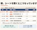 補助金・入札情報の自動収集ツールを開発いたします 毎朝スプレッドシートに新着だけ。締切の見逃しをなくす イメージ7