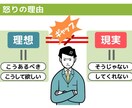 30代女性★あなたの“なりたい姿”実現させます たった[3つの習慣]でオンリーワン わたし人生 ビルドアップ イメージ3