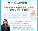 出品サポート｜ココナラサムネ制作＆3ヶ月伴走します 出品準備から改善まで！PR広告活用でゼロイチ突破したい方向け イメージ6