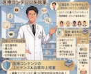 医療・健康記事の執筆・監修をします 医学博士・がん専門薬剤師の「名義＆顔写真付き」※要相談 イメージ1