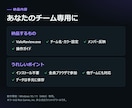 VALORANT反省会&戦績ツールを納品します 反省会がチームの資産に。戦績も作戦もexe1つで完結 イメージ2