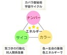 数秘・タロット・ルーン・脳科学で仕事運上げます 才能と運を開花させる「３つの秘訣」で人生は無敵になる！ イメージ1