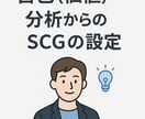 7ステップで最適スモールビジネスを作れます 「自分ビジネス」設計ワークブック イメージ2