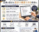 アドセンス審査記事の添削AIプロンプトを提供します 400サイト以上の合格支援ロジックを自分のAIに搭載できる！ イメージ13